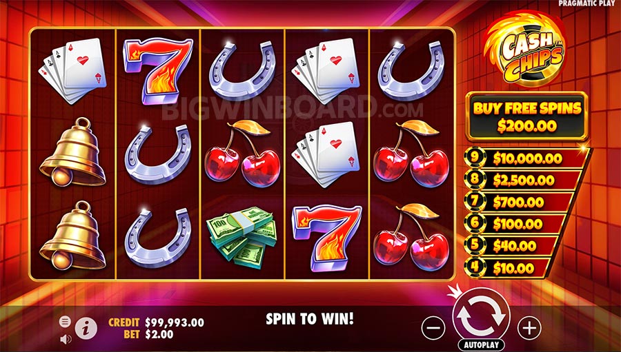 Analisis Risiko dalam Bermain Judi Slot Online